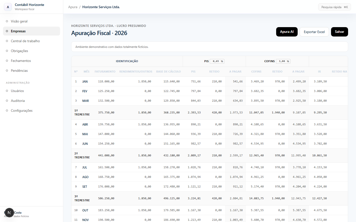 Apuração fiscal fictícia no Apurafl