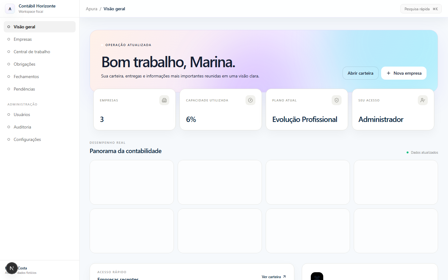 Painel geral do Apurafl com dados fictícios